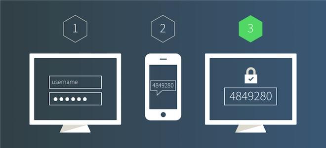 XÃ¡c thá»±c hai lá»p