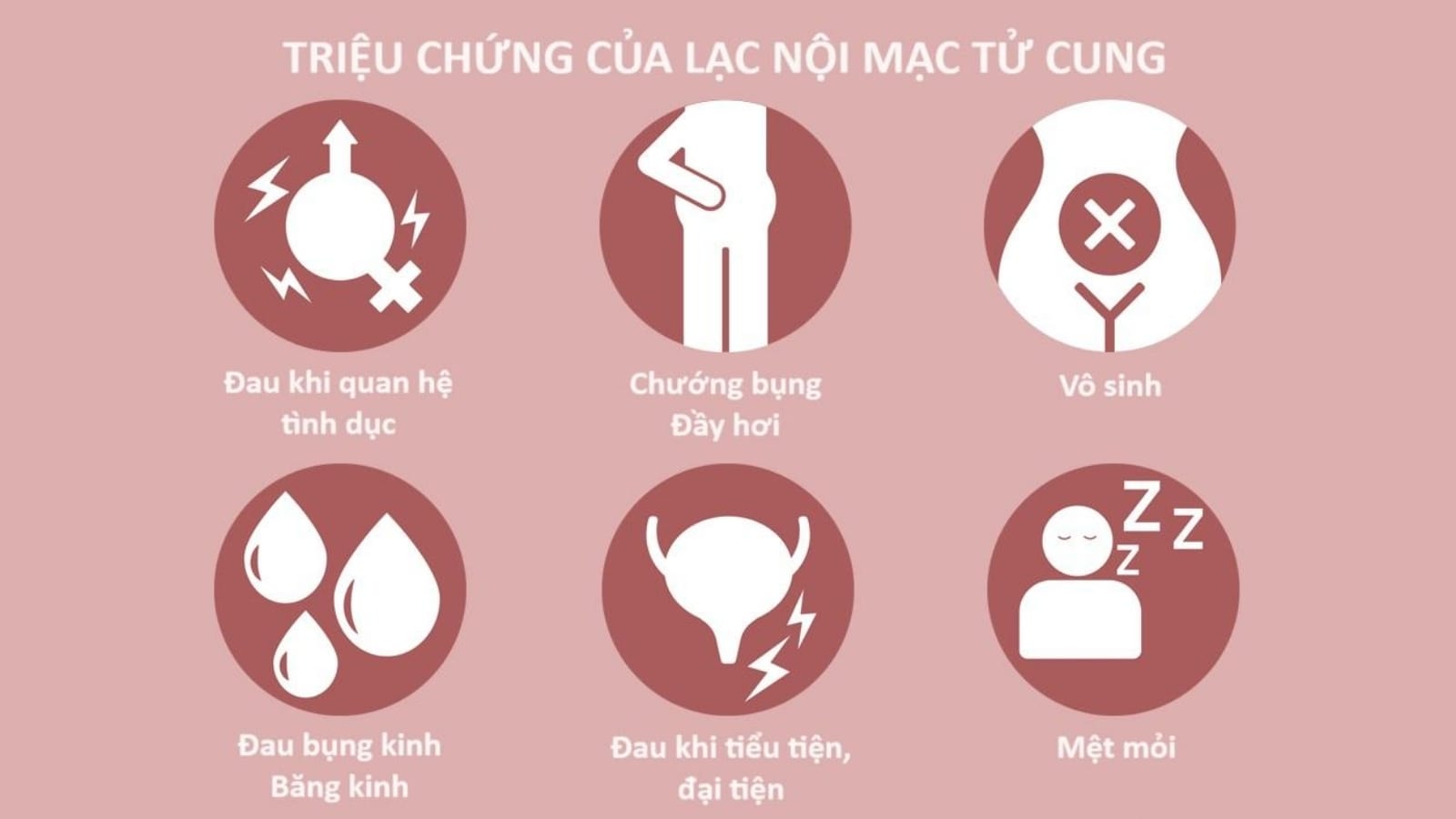 kinh nghiệm chữa lạc nội mạc tử cung